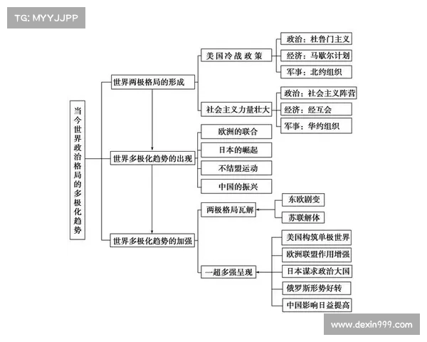 贝鲁斯科尼政治生涯的转折与意大利政治格局的深刻变革 贝鲁斯科尼政治生涯的转折与意大利政治格局的深刻变革